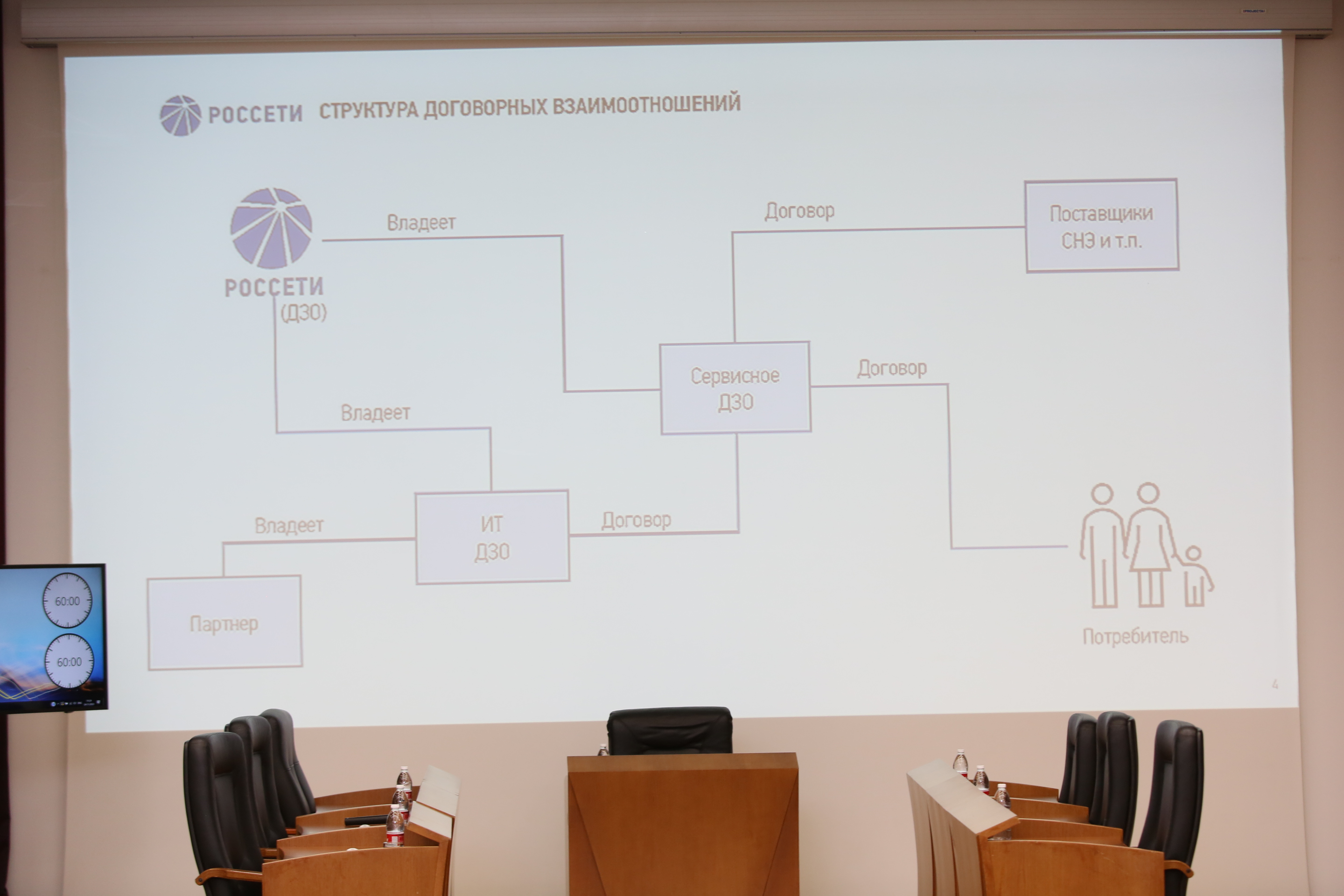 Фото  репортажа