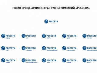 «Россети» – единое имя электросетевого комплекса России