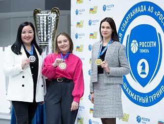 Спартакиада – 2023. Шахматный турнир